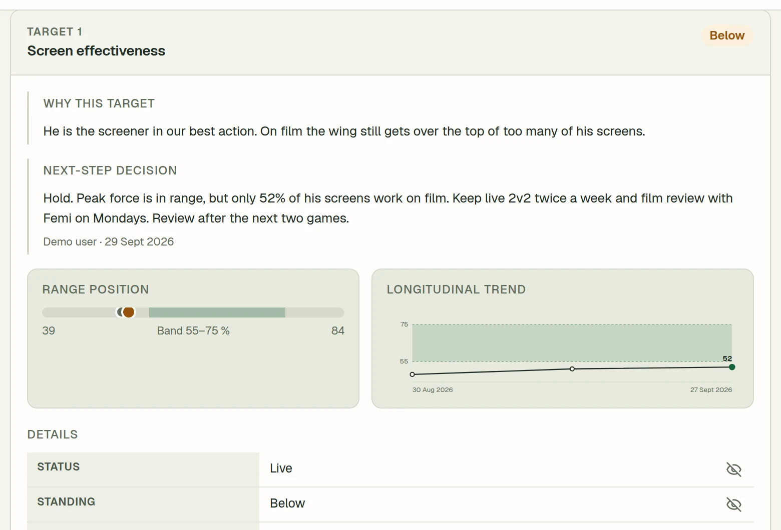 Printable plan, target 1: screen effectiveness, why this target, the next-step decision, range position and trend
