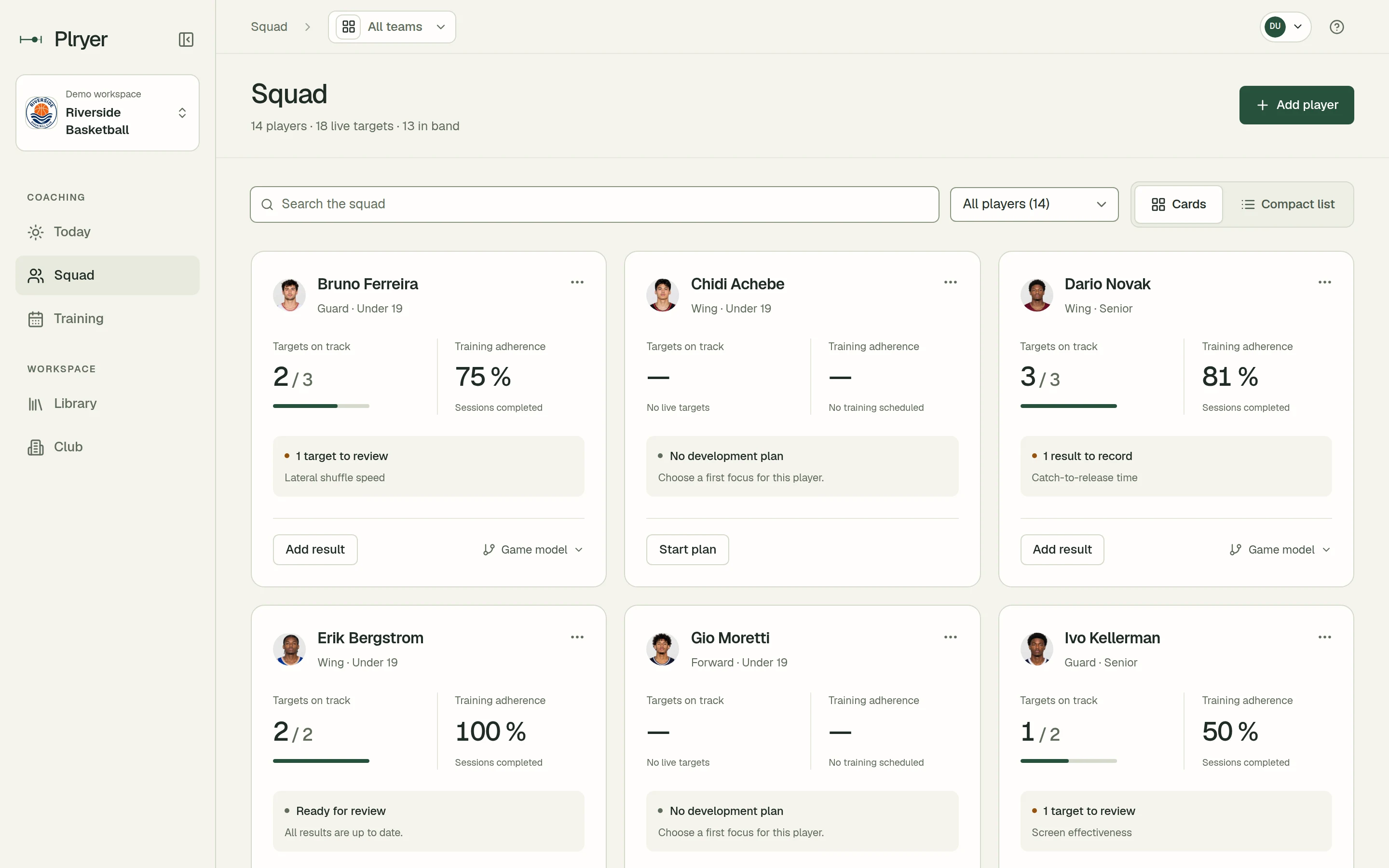 Plryer squad view: player cards showing targets on track, training adherence and the next review or result due